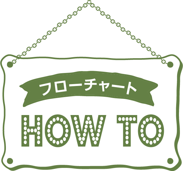 HOW TO フローチャート